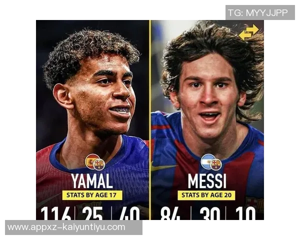 亚马尔传记揭示梅西与C罗的竞争如何激励他寻找动力 亚马尔传记揭示梅西与C罗的竞争如何激励他寻找动力