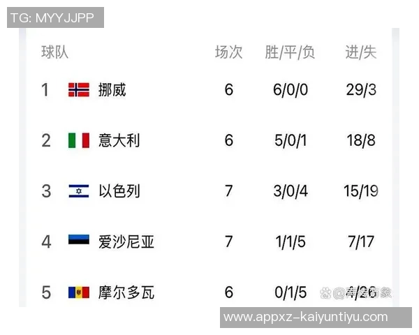 詹卢卡曼奇尼谈平局的重要性:落后时取得平局胜过输球的深刻体会 詹卢卡曼奇尼谈平局的重要性:落后时取得平局胜过输球的深刻体会